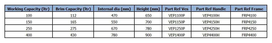 Polypropylene Vessels